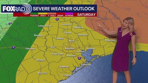 Houston weather: Wind gusts, breezes for Thursday