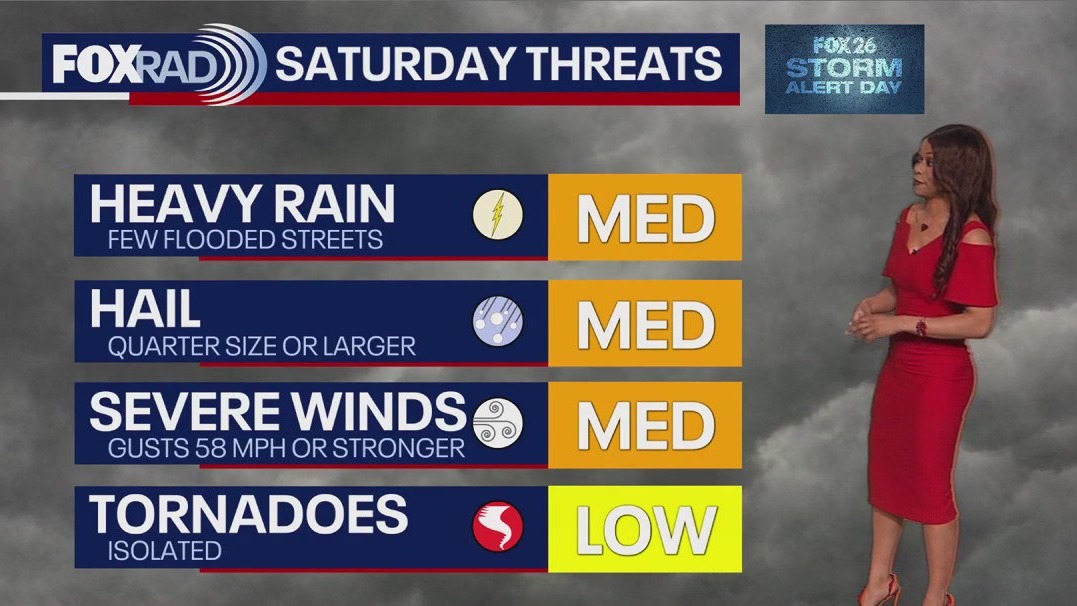 Houston weather: Severe weather possible on Saturday