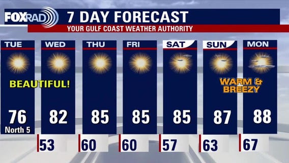 Houston weather: Cold Tuesday morning in 40s