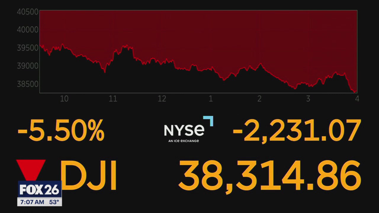 Tariffs drive historic stock market plumet