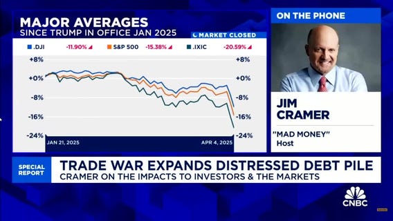 Stock Market Blunder, Should You Pay Child Support?