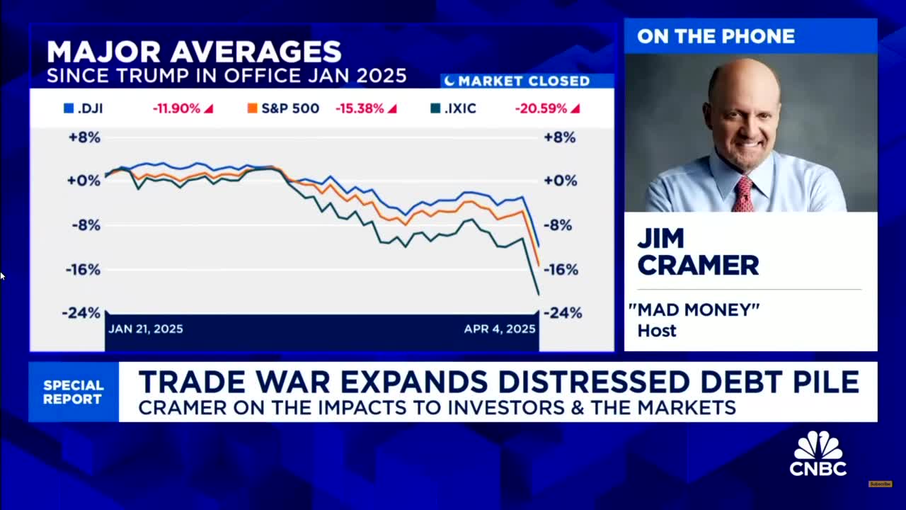 Stock Market Blunder, Should You Pay Child Support?