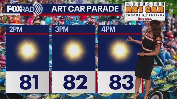 Houston weather: Weekend forecast, Pink Moon, and more