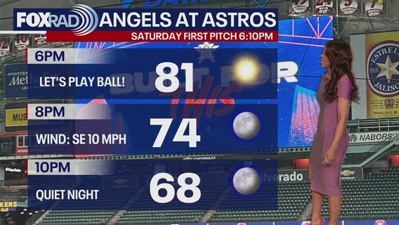 Houston weather: Air Quality Alert, Tour de Houston, early Easter forecast, and more