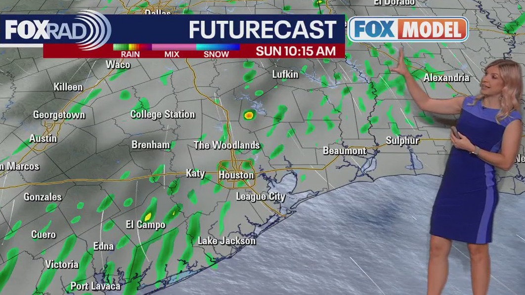 Houston weather: Easter weekend forecast