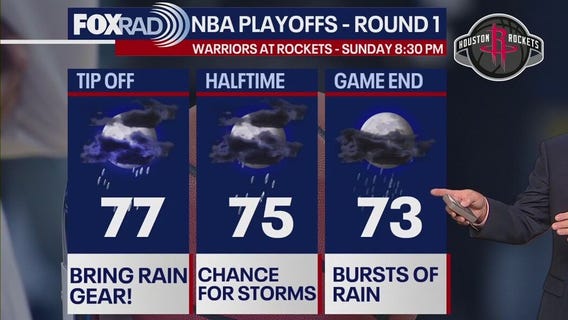 Houston weather: Slight severe weather chances Sunday, followed by unsettled pattern