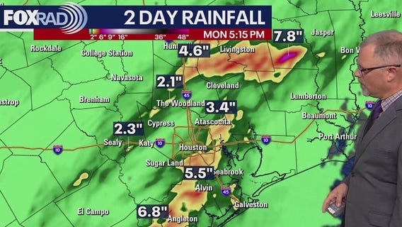 Houston weather: Rain soaks southeast Texas