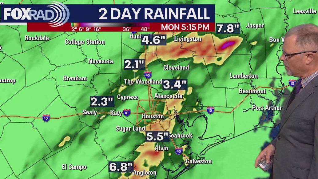 Houston weather: Rain soaks southeast Texas
