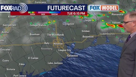 Houston weather: Unsettled weather pattern this week