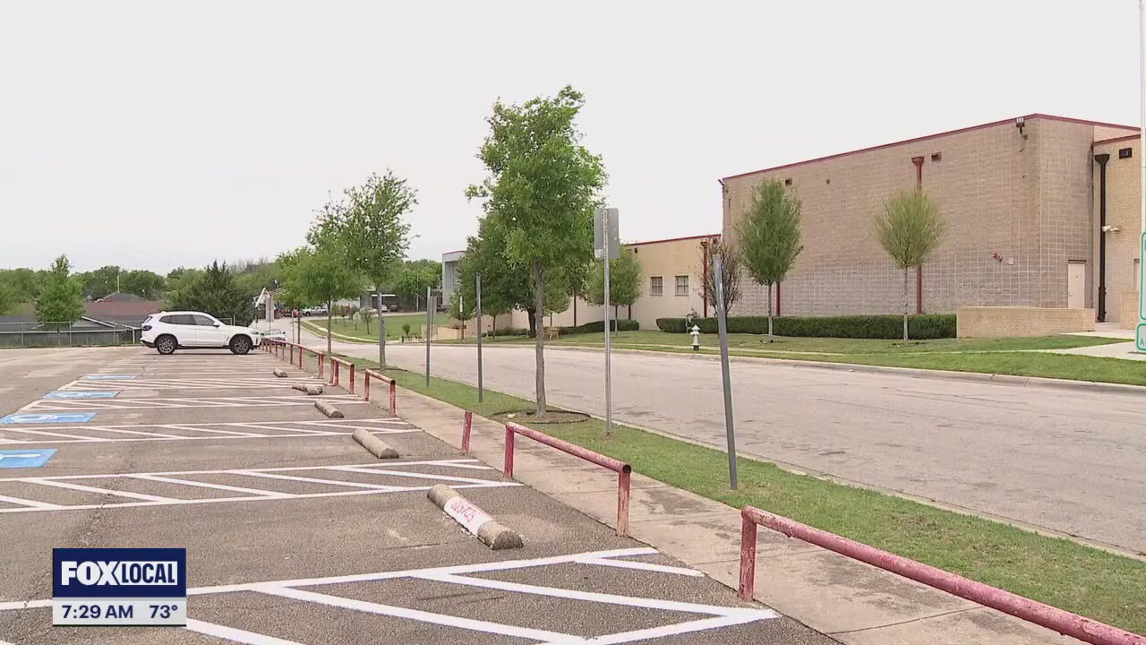 HISD school ratings | What's Your Point?