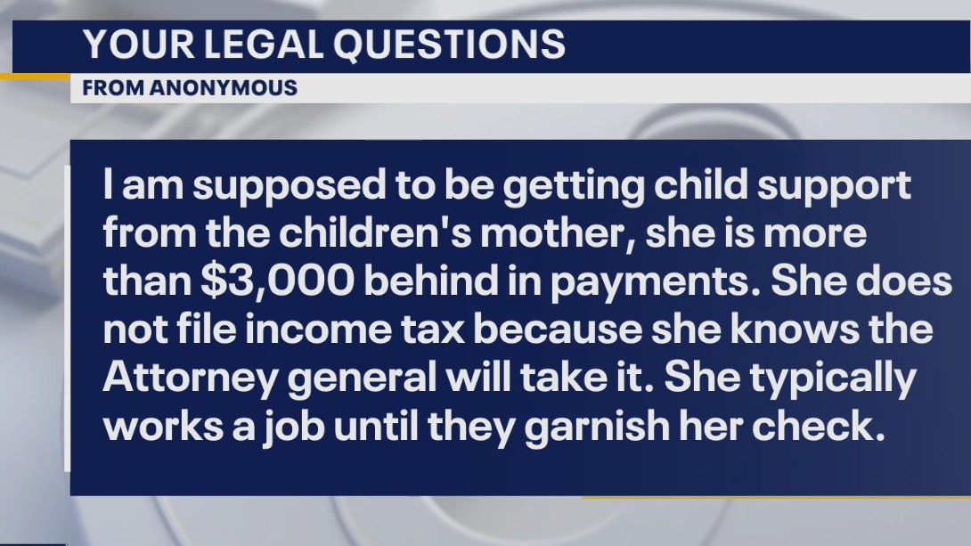 Your Legal Questions: April 29, 2025