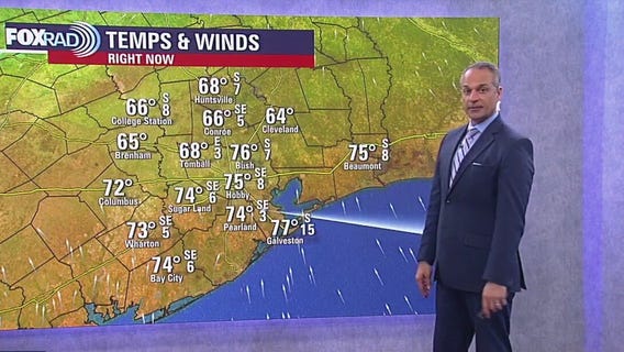 Houston weather: Scattered storms possible Thursday