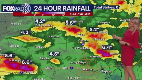 Houston weather: Lovely weekend ahead