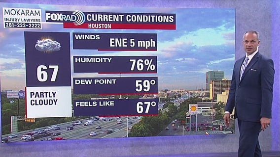 Houston weather: Cloudy, scattered rain for Monday