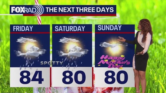 Houston weather: Slight rain chances before Mother's Day