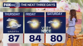 Houston weather: Spotty showers possible Thursday