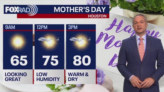 Houston weather: Mild Thursday morning in the 60s