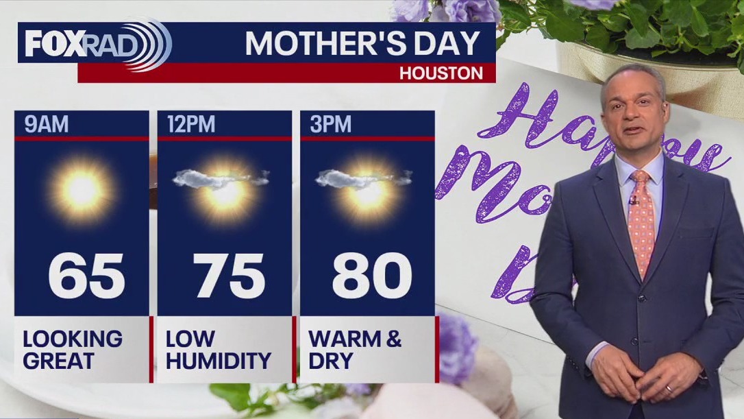 Houston weather: Mild Thursday morning in the 60s