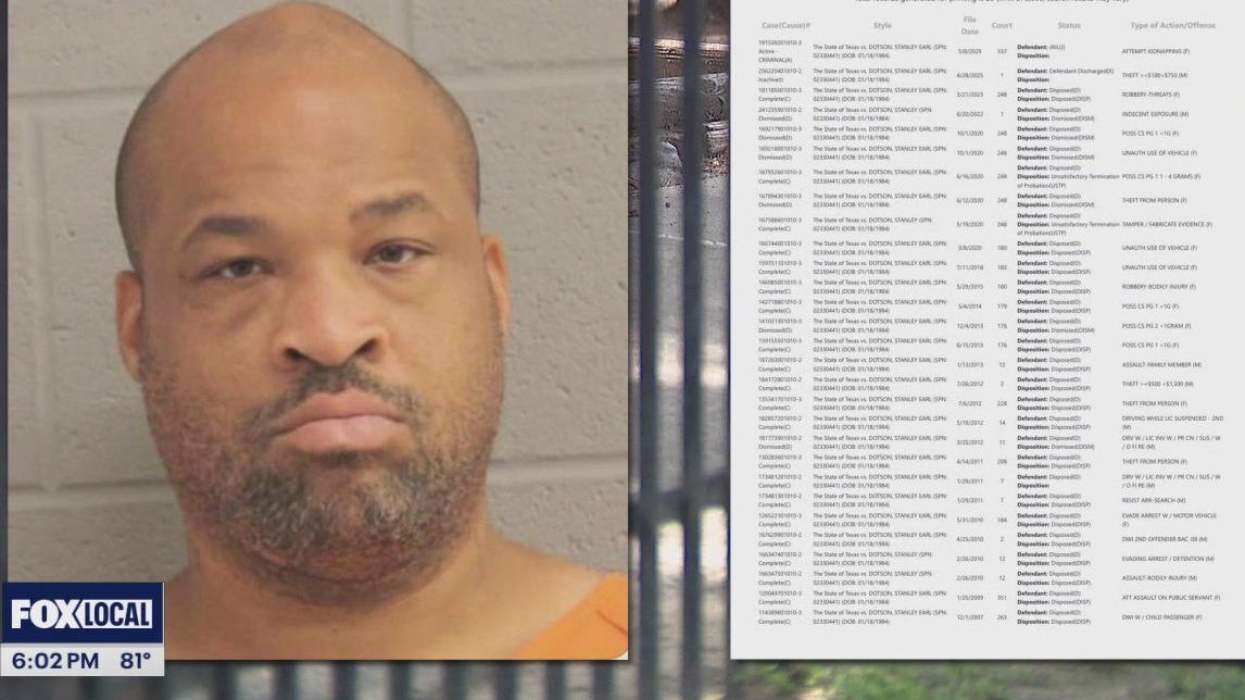 Neighbors react to Harris County kidnapping arrest