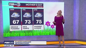 Houston weather: Your May 11 morning forecast