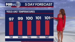 Houston weather: Heat wave starts Tuesday