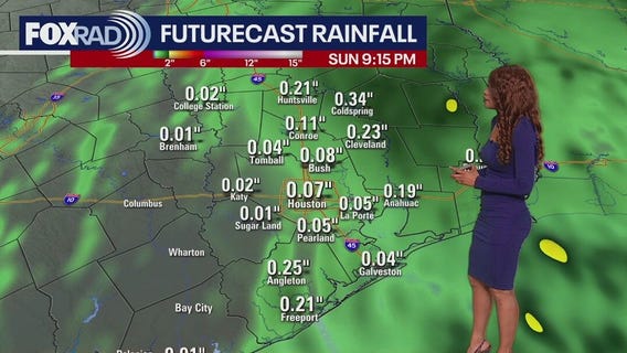 Houston weather: Slight storm chances for Mother's Day weekend
