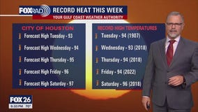 Houston weather: Your May 11 overnight forecast