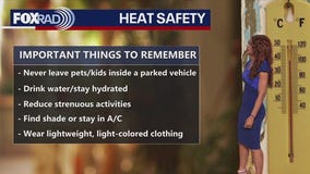 Houston weather: The heat is on!