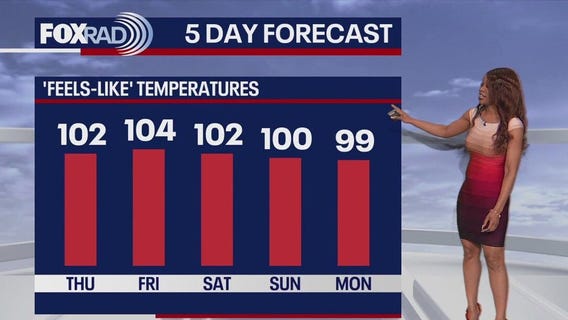 Houston weather: The heat remains through Thursday