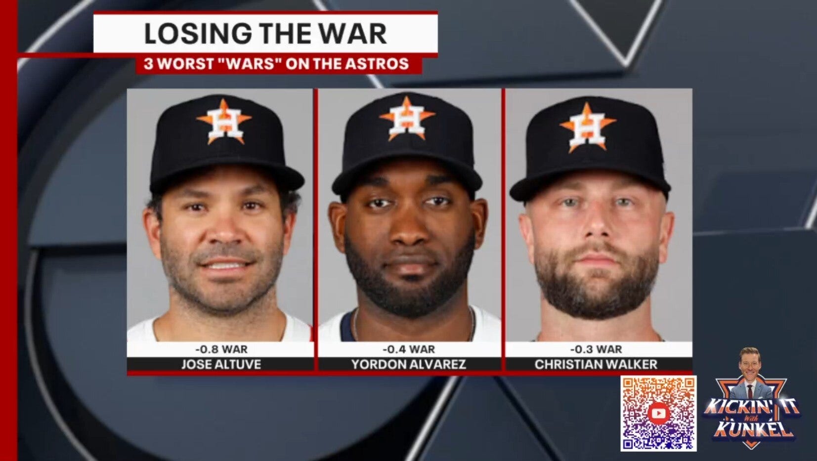 Emergency! Astros have Christian Walker, Jose Altuve problem