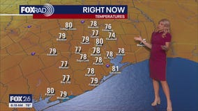 Houston weather: Record highs to fall this weekend