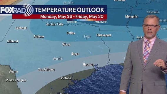 Houston weather: Heat to remain this week for the area