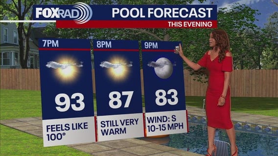 Houston Memorial Day weekend weather: Hot temps, then rising rain chances