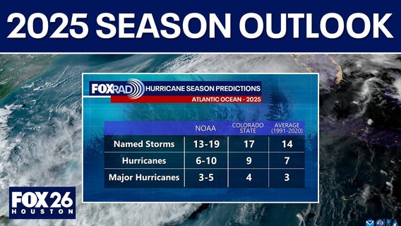 NOAA releases 2025 Atlantic hurricane season outlook