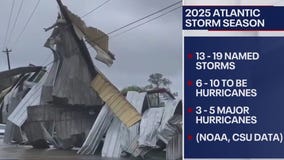 Are you ready for hurricane season?