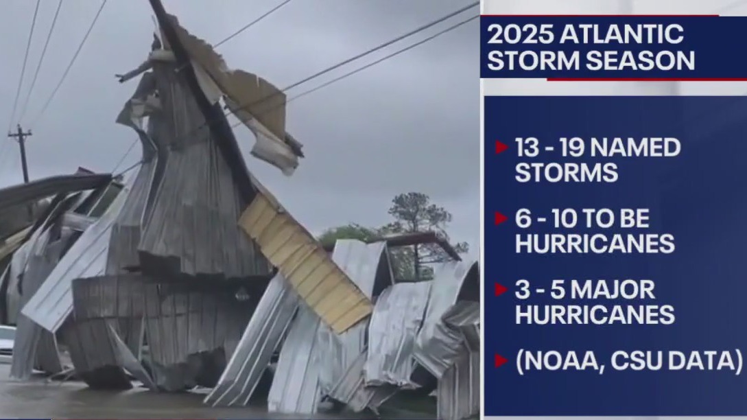 Are you ready for hurricane season?