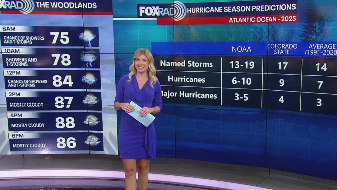The start of Hurricane Season 2025 | Forecasting with Friends