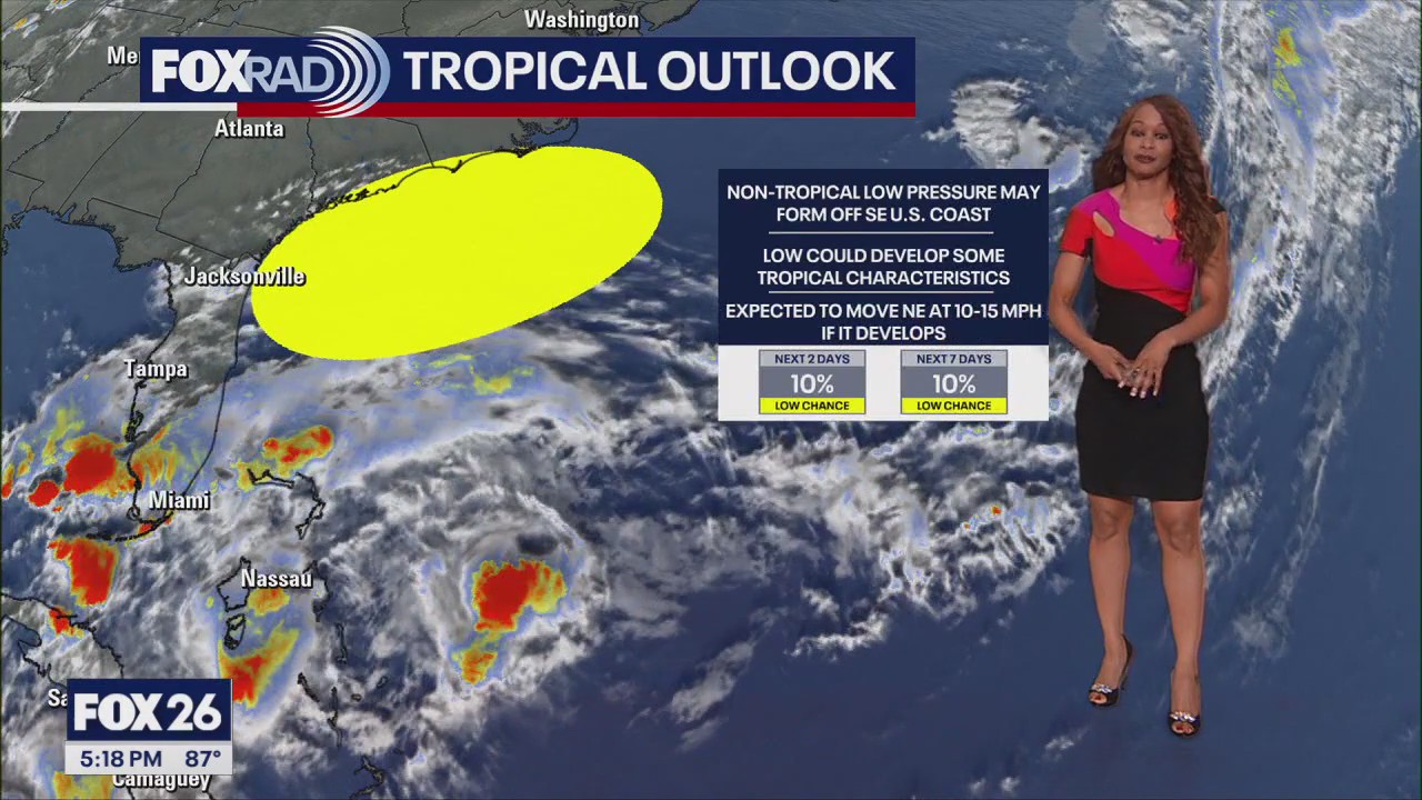 Houston weather: June 3 evening forecast