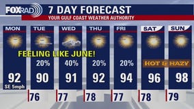Houston afternoon weather forecast for June 2, 2025