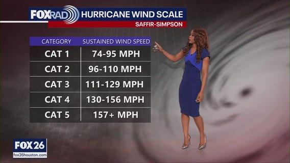 Tropical Update: Sunday, June 1, 2025