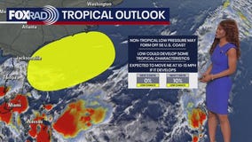 Houston weather: Hot, sunny days to continue this week