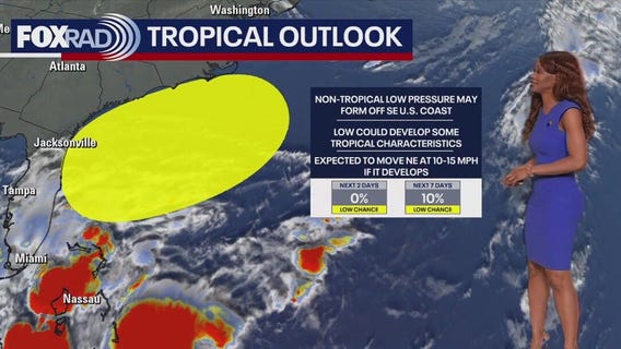 Houston weather: Another hot day on the way for Tuesday