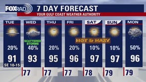 Houston weather: Humid, breezy Tuesday in the 80s