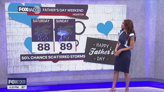 Houston Weather Forecast: Wet weather pattern expected this week