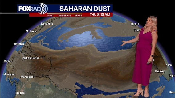 What is Saharan dust? How does it help us?