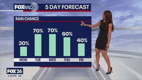 Houston weather: June 8 overnight forecast