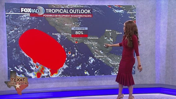 Tropical Weather Forecast - Saharan Dust continues in Atlantic
