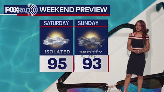 Houston weather: Hot, humid Thursday on the way