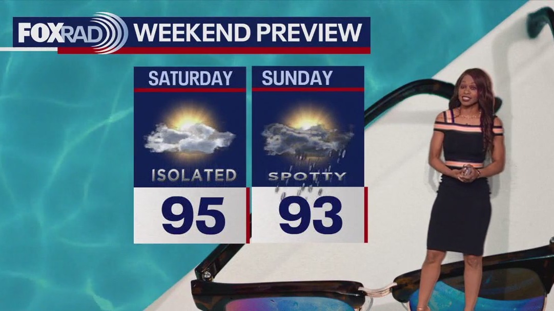 Houston weather: Hot, humid Thursday on the way