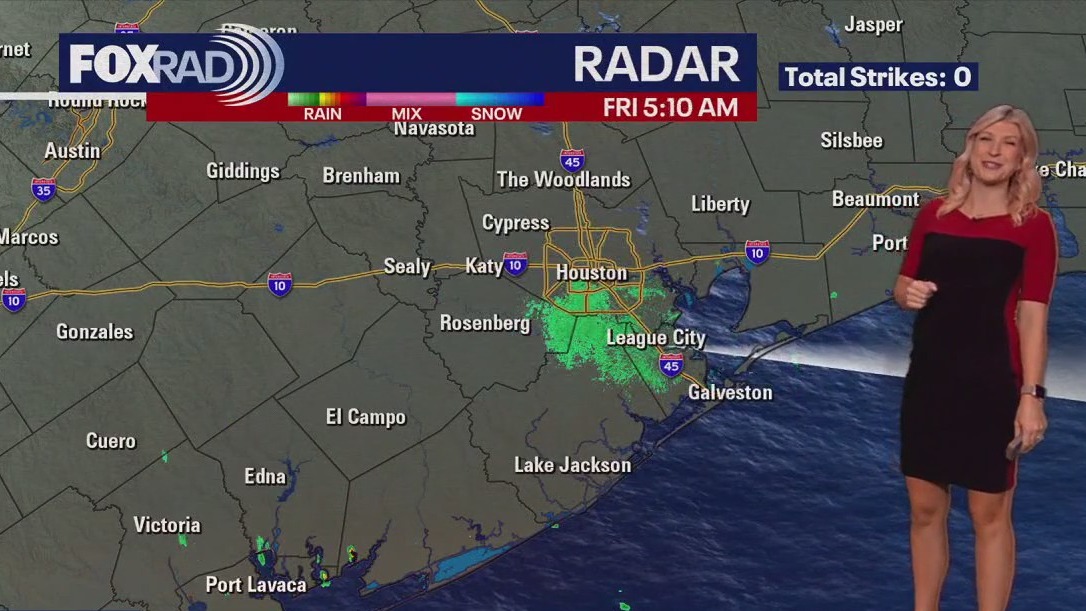 Houston weather: Summer solstice brings the heat Friday